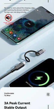 Essager Lighting To Type C Adapter 3A Fast Charging IOS Female to Type-C Male Connector For IPhone 15 14 13 Pro IPad Converter