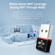 Adaptador Wi-Fi mini de red con señal Wi-Fi 6 para PC de escritorio, sin necesidad de controladores, tarjeta de red 2.4G, conexión USB plug and play