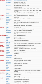 Apple iPhone 6S 4.7 pulgadas iOS Original Desbloqueado Teléfono Móvil 90% Nuevo Celular