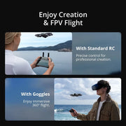 DJI Avata 360 (Drone Only) 1-Inch Flagship Imaging, 8K/60fps HDR Video 360° and Single Lens, Flexible Dual Modes