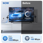 Adaptador de red Ethernet Micro USB, adaptador de tarjeta de red de 1000 Mbps para Fire TV Stick 4K, switch Ethernet y router