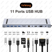 12in1 USBC Hub Multiport Docking Station Dual HDTV 100W PD SD TF Card Reader Audio 1080P VGA OTG Adapter for MacBook Dell Laptop