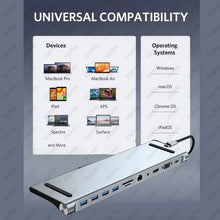 12in1 USBC Hub Multiport Docking Station Dual HDTV 100W PD SD TF Card Reader Audio 1080P VGA OTG Adapter for MacBook Dell Laptop