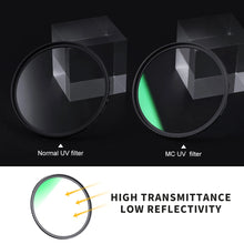 K&F CONCEPT 37-105mm UV Filter Lens MC Ultra Slim Optics with Multi Coated Protection 37mm 49mm 52mm 58mm 62mm 67mm 77mm 82mm