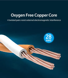 Vention Cat8 Ethernet Cable 40Gbps RJ45 Network Cable Cat 8 SFTP RJ45 Patch Cord for PC Modem Router Laptop Cable Ethernet Cat8