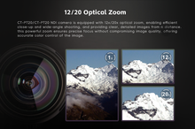 Cinetreak CT-PT20/CT-PT12/CT-PT20 NDI/CT-PT12 NDI 12/20x Optical Zoom HDMI&SDI AI Livestream PTZ Camera for Education Conference