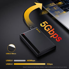 KODAK P190 2.5" Portable External Hard Drive HDD 500GB 1TB 2TB USB 3.0 5Gbps High Speed Gaming Storage for PC Laptop PS4 Xbox