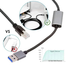 USB A Type‑C To RJ45 Ethernet Adapter 2.5G 1000Mbps Gigabit Wired Network Adapter 2500M USB 3.0 External Cable for Laptop PC