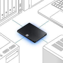 Original 500GB SATA3 25 Inch Internal SSD High Speed Solid State Disk 870-EVO for Desktop Microcomputer Laptop Pro Use