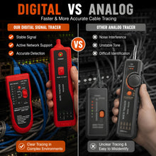 High Precision Network Cable Tracker Digital Signal Network Cable Tester Anti-Interference Noise-Free Support for PoE Testing