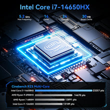 ACEMAGIC M5 Mini PC Windows 11 Pro Intel Core 14650HX 32GB DDR4 1TB SSD Mini Computers NVMe for Business Office Home Desktop PC
