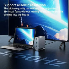 15 in 1 USB-C Docking Station 4K HD Vertical Hub with Triple Monitor RJ45 1000M USB3.0/2.0 PD 100W SD/TF Audio 3.5mm for Mac Pro