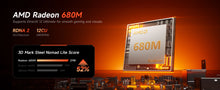 ACEMAGIC Mini Computer AMD Ryzen 7 7735HS 24GB LPDDR5RAM 512GB PCIe SSD Mini PC Support Radeon 680M Graphics Triple 4K WiFi 6 BT