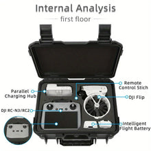 For DJI Flip Hard-Shell Storage Case, Compatible with RC N3/RC 2, Black, with Multiple Compartments For Drone Accessories