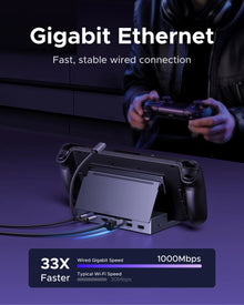 UGREEN USB C HUB Steam Deck Docking Station 6-in-1 Type-C to 4K120Hz HDMI 5Gbps USB-A/C PD100W 1000Mbps RJ45 for ROG Ally Legion