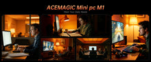 ACEMAGIC Mini Computer AMD Ryzen 7 7735HS 24GB LPDDR5RAM 512GB PCIe SSD Mini PC Support Radeon 680M Graphics Triple 4K WiFi 6 BT