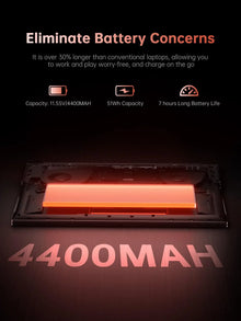 ACEMAGIC 16.1" Gaming Laptop Ryzen 9 6900HX 16GB LPDDR5 512GB SSD Radeon 680M Win11 Pro High Performance Notebook Laptop