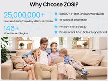 ZOSI 8CH 1080P CCTV System Outdoor 5MP Lite Video DVR with 2/4/6/8pcs 2MP Wired Security Cam Day/Night Video Surveillance System