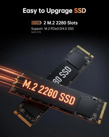 ACEMAGIC Mini PC AMD Ryzen 7 7735HS 24GB LPDDR5 512GB NVMe SSD Windows 11 Pro Triple 4K Display 2.5G LAN WiFi 6  Gaming Mini PC