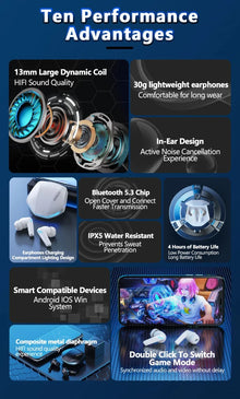 5PCS Original Lenovo GM2 Pro  TWS Wireless Headphones Sliding Cover Gaming Earphone Bluetooth 5.3 Sport Earbuds Music Headsets