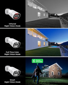 H.View 4K 5Mp 8Mp Poe CCTV Security Camera System Home Video Surveillance Kit 8Ch NVR Audio Outdoor IP Camera XMEYE App