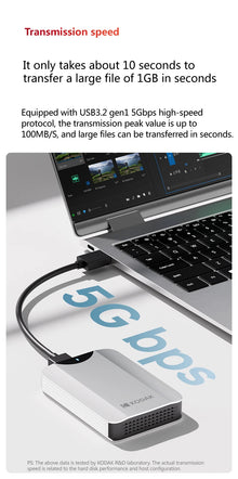 Kodak Portable Hard Drive P232 1TB 2TB USB 3.2 PHDD Up to 100M/s 2.5" External HDD Perfect for PS4 PS5 Xbox Mac PC