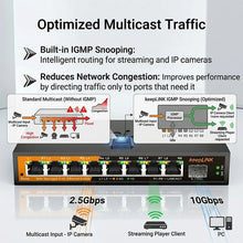 KeepLiNK 9-Port 2.5G Web Managed Switch | 8x 2.5GbE + 1x 10G SFP+ Uplink | Multi-Gigabit Network Ethernet IGMP Snooping