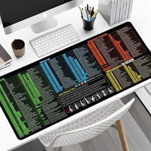 Excel Word Power Point Windows Cheat Sheet Shortcuts Keys Mouse Pad Keyboard Software Gaming Desk Mat Rubber Protector Office