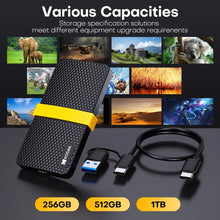KODAK Original X200 External SSD Hard Drive HD Externo USB3.1 Portable SSD 256GB 512GB 1TB 2TB For Laptops Smartphone PC TV