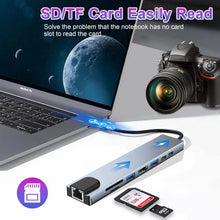USB C HUB Type C Splitter Thunderbolt 3 Docking Station Laptop Adapter With For Macbook Air M1 iPad Pro 100M RJ45 HDMI SD/TF