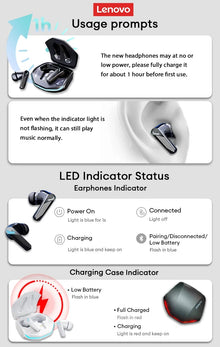 5PCS Original Lenovo GM2 Pro  TWS Wireless Headphones Sliding Cover Gaming Earphone Bluetooth 5.3 Sport Earbuds Music Headsets