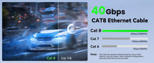 CYANMI Cat 8 Ethernet Cable 100FT, High Speed Braided 40Gbps 2000Mhz Network Cord RJ45 Cat8 Cat7 cat6a cat6 cat5e cat5 Cables