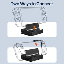 CABLETIME USB C Hub Docking Station Game Dock HDMI 4K 120Hz RJ45 Gigabit LAN 1000W for Nintendo Switch 1/2 Steam Deck OLED