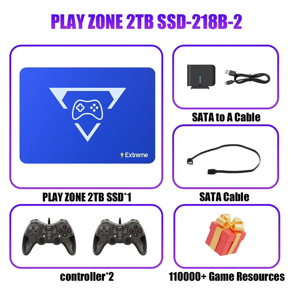 Play Zone 2TB Gaming SSD Game Console with 20000+Game &80+Emulator for PS5/4/3/2/Xbox/Switch/Wii/Wiiu Launchbox&Playnite&Retrbat