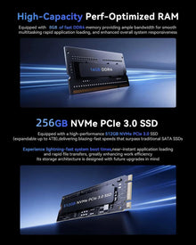 ACEMAGIC AMD Ryzen 5 3501U Mini PC 8GB DDR4 256GB SATA SSD Dual LAN Triple 4K Display WiFi 5 BT4.2 Compact Mini PC Triple 4K@60H
