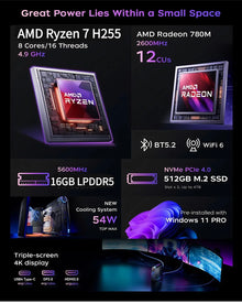 AMD Ryzen 7 H255 Mini PC 16GB LPDDR5 512GB SSD WiFi 6E BT5.2 Desktop Computer Windows 11 Pro 4K Triple Display Small Form Gaming