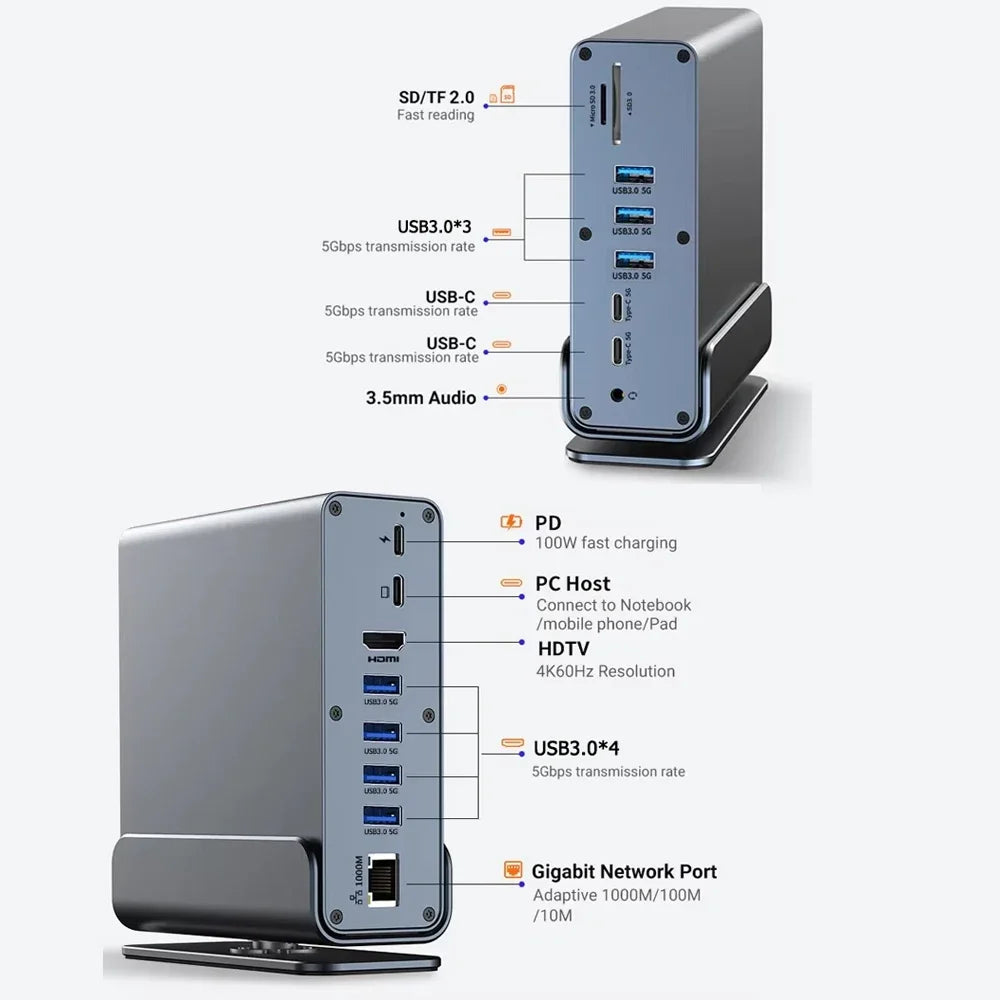 15 in 1 USB-C Docking Station 4K HD Vertical Hub with Triple Monitor RJ45 1000M USB3.0/2.0 PD 100W SD/TF Audio 3.5mm for Mac Pro