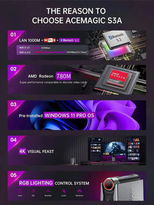 AMD Ryzen 7 H255 Mini PC 16GB LPDDR5 512GB SSD WiFi 6E BT5.2 Desktop Computer Windows 11 Pro 4K Triple Display Small Form Gaming