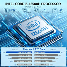 ACEMAGIC Mini PC Intel Core i5-12450H 8C/12T up to 4.4GHz Windows 11 Pro 24GB LPDDR5 512GB NVMe SSD Triple 4K Display WiFi 6 BT5