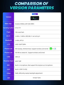 Linux System Wireless Carplay Android Auto Radio For Mercedes Benz A CLA GLA W176 C117 X156 2012-2018 Car Multimedia Player BT