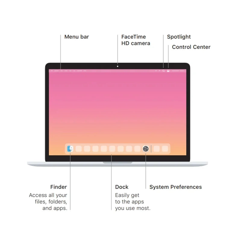 2020 MacBook Pro Intel i5 i7 13Inch Touch Bar,Touch ID 256G/512G/1TB 8G/16G notebooks Laptop.