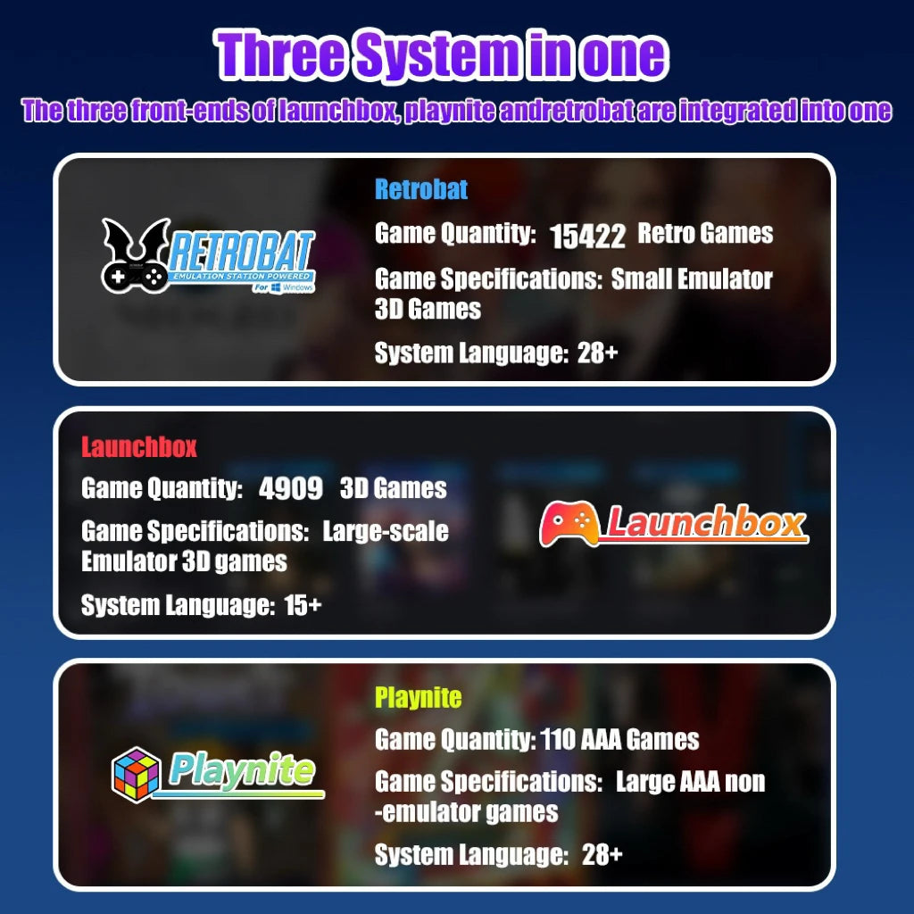 Playzone Extreme Retro Game Solid State Drive 20000+Games for PS5/PS4/XBOX/XBOX Three systems in one For PC/Laptop 2T Game SSD