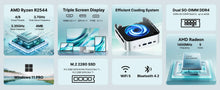 ACEMAGIC AMD Mini PC Ryzen Embedded R2544 16GB RAM 512GB SSD Windows 11 Pro Desktop Computer Triple Monitor 4K Display Ethernet