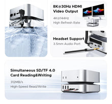 UGREEN 40Gbps Mac Mini Docking Station M6/M5 Pro/M4 Pro/M4 M.2 NVMe SSD Case 8K30Hz HDMI 10Gbps Data Ports SD&TF Built-in Fan
