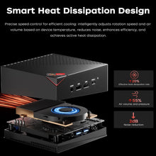ACEMAGIC Mini PC AMD Ryzen 7 7730U 8C/16T up to 4.5GHz Windows 11 Pro 32GB DDR4 512GB NVMe SSD Triple 4K Display WiFi 6 BT5.2