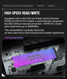 MACHINIST B450 AM4 Motherboard AMD CPU Processor Dual-channel DDR4 Memory Mainboard M.2 NVME (Supports Ryzen 5500 5600 5600G CPU)