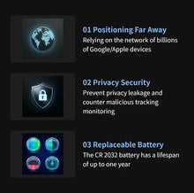 Dual System Smart Tracker for Google/Apple Find My Smart Activity Trackers+Silicone Case Android/IOS Find My Bluetooth Device