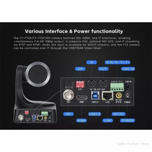 Cinetreak CT-PT20/CT-PT12/CT-PT20 NDI/CT-PT12 NDI 12/20x Optical Zoom HDMI&SDI AI Livestream PTZ Camera for Education Conference