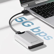 KODAK P230 2.5inch Portable HDD 1TB External Hard Disk Drive 5Gbps External hard drive HDD for PS4/PS5/Laptop Desktop