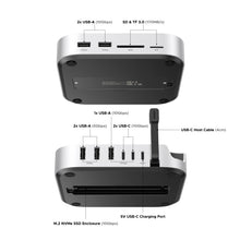 UGREEN USB HUB Docking Station for Mac Mini M4/M4 Pro M.2 NVMe SSD 8TB Max 10Gbps USB-A&C Ports SD&TF 170MB/s USB Splitter Dock